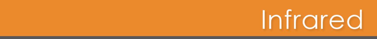 Infrared Sauna Room Kits